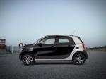 Smart ForFour TS on Dezent Wheels 2015 года